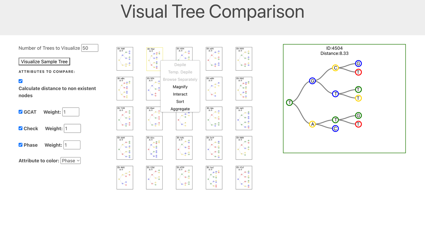 Visual Tree Comparison dashboard with a grid of trees and comparison controls